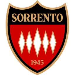 Sorrento Logo