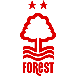 Nottingham Forest Logo